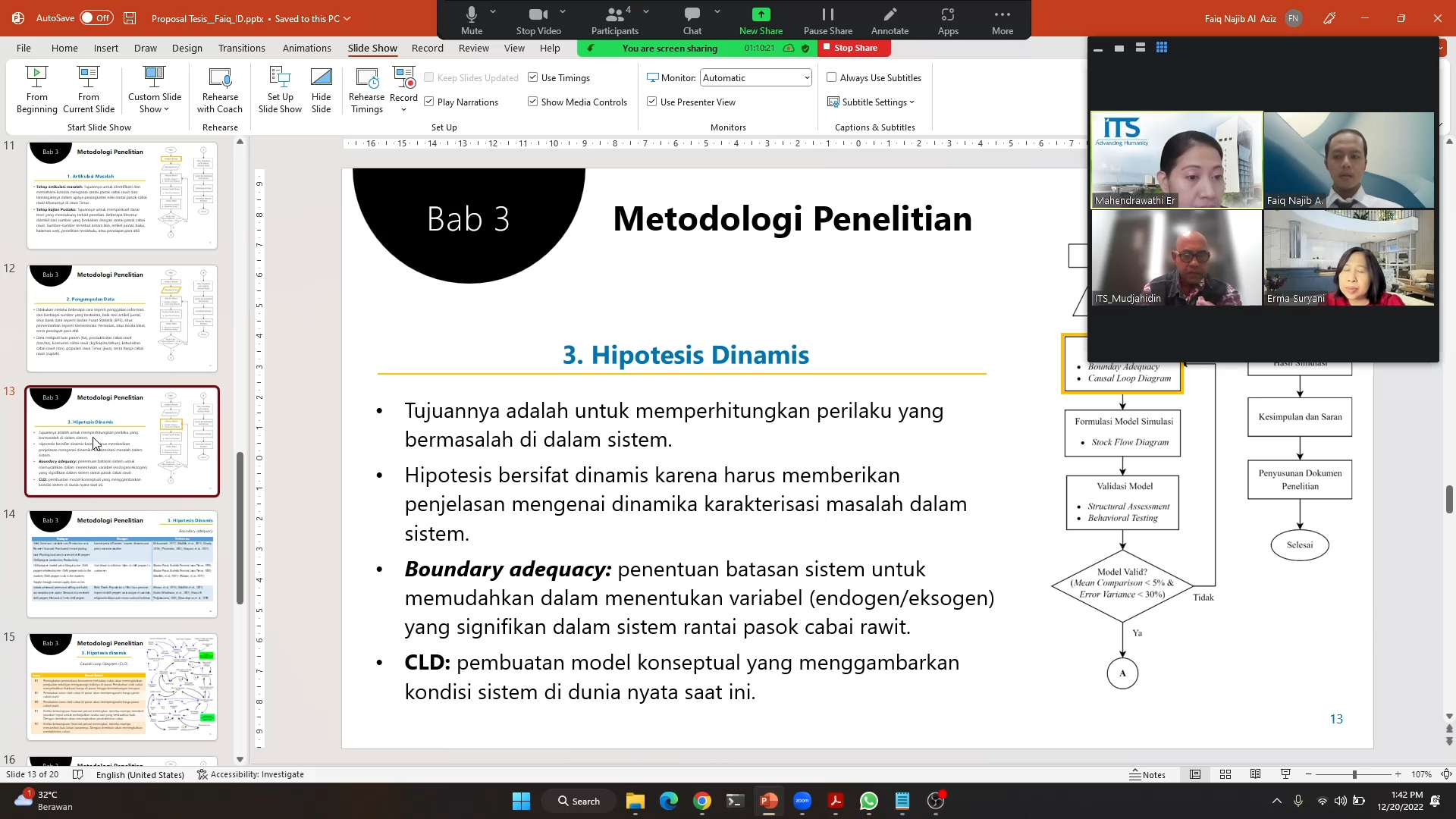 foto seminar proposal tesis Faiq